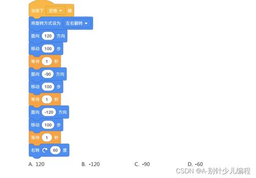 2022年NOC軟件創(chuàng)意編程學(xué)而思決賽小學(xué)低年級組Scratch數(shù)字文化創(chuàng)意軟件開發(fā)